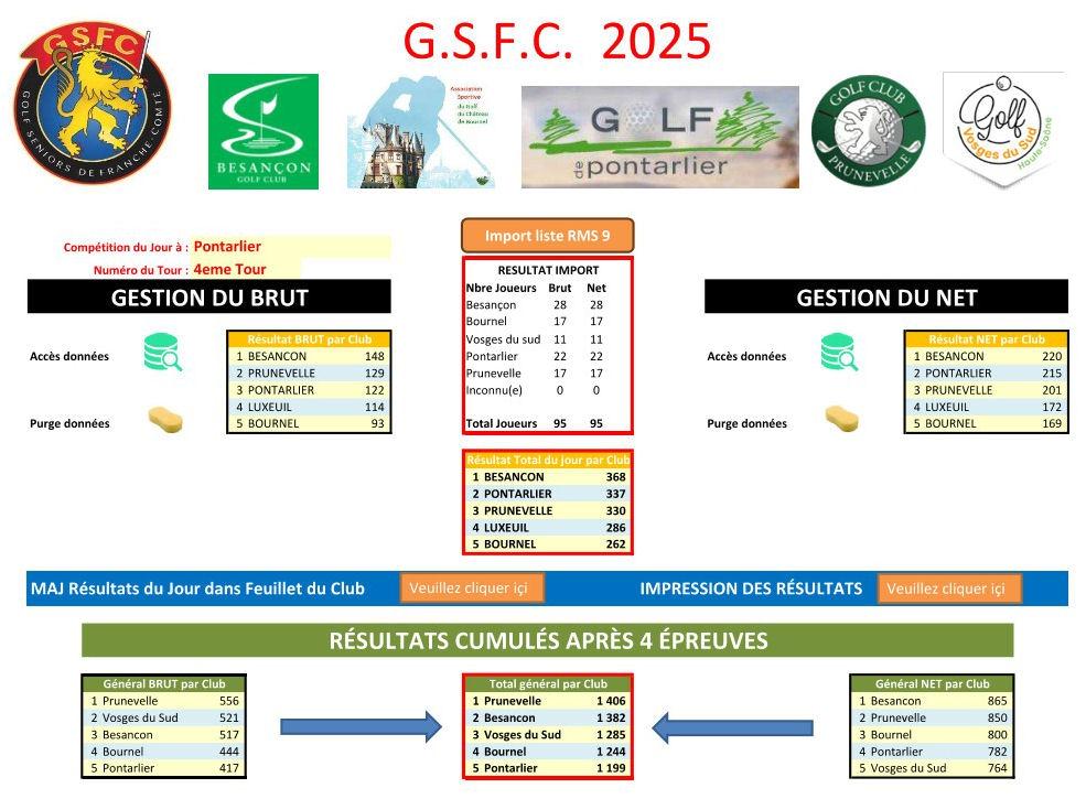 Global gsfc pontarlier page 1