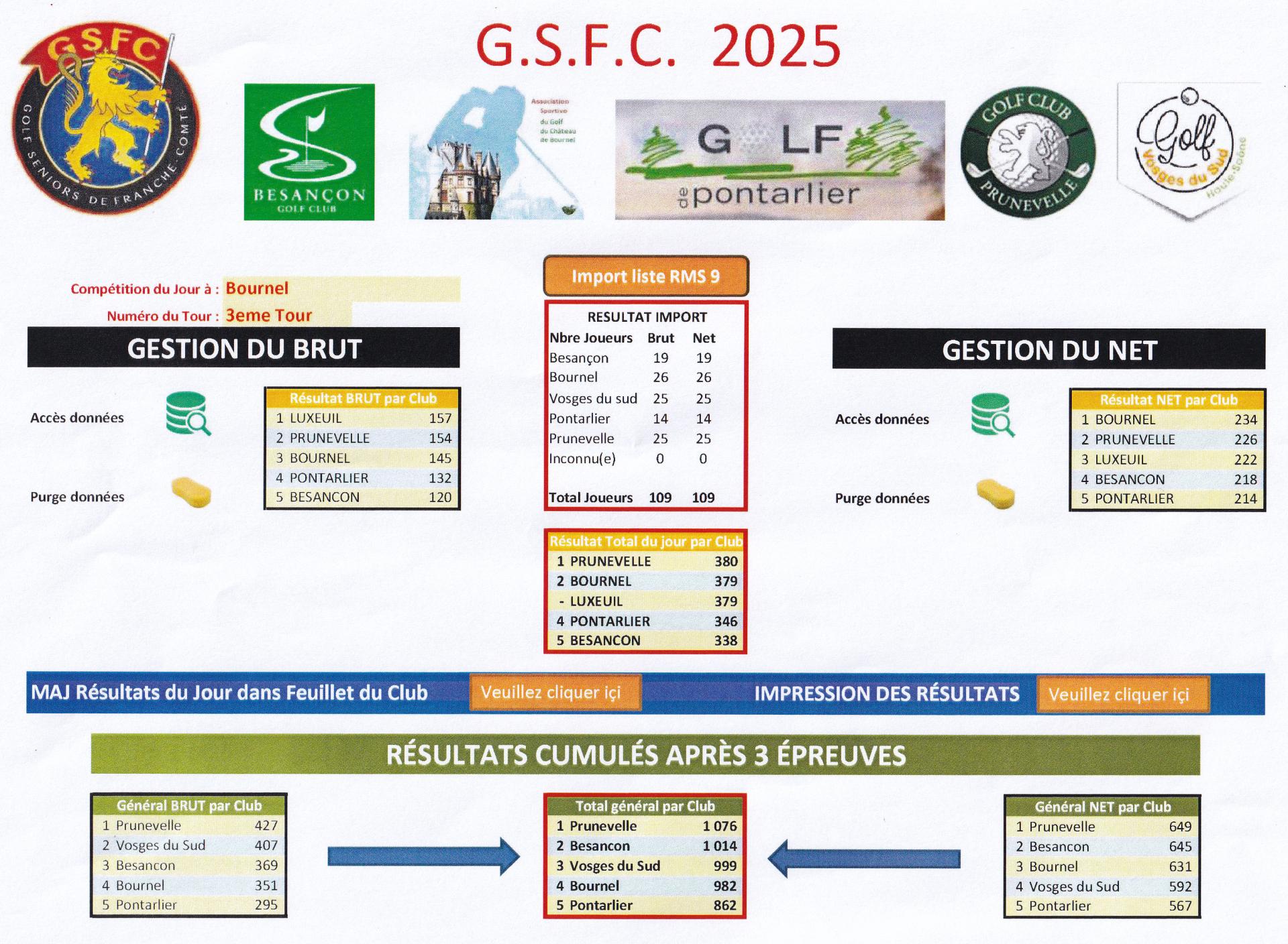 Gsfc general